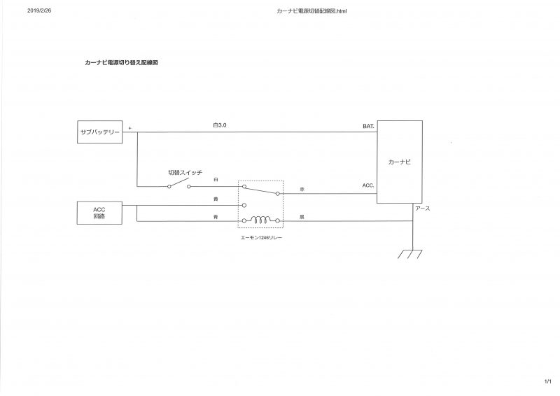 カーナビ電源切り替え配線図