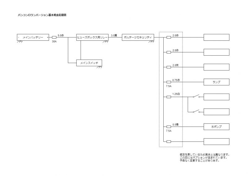 基本概念配線図