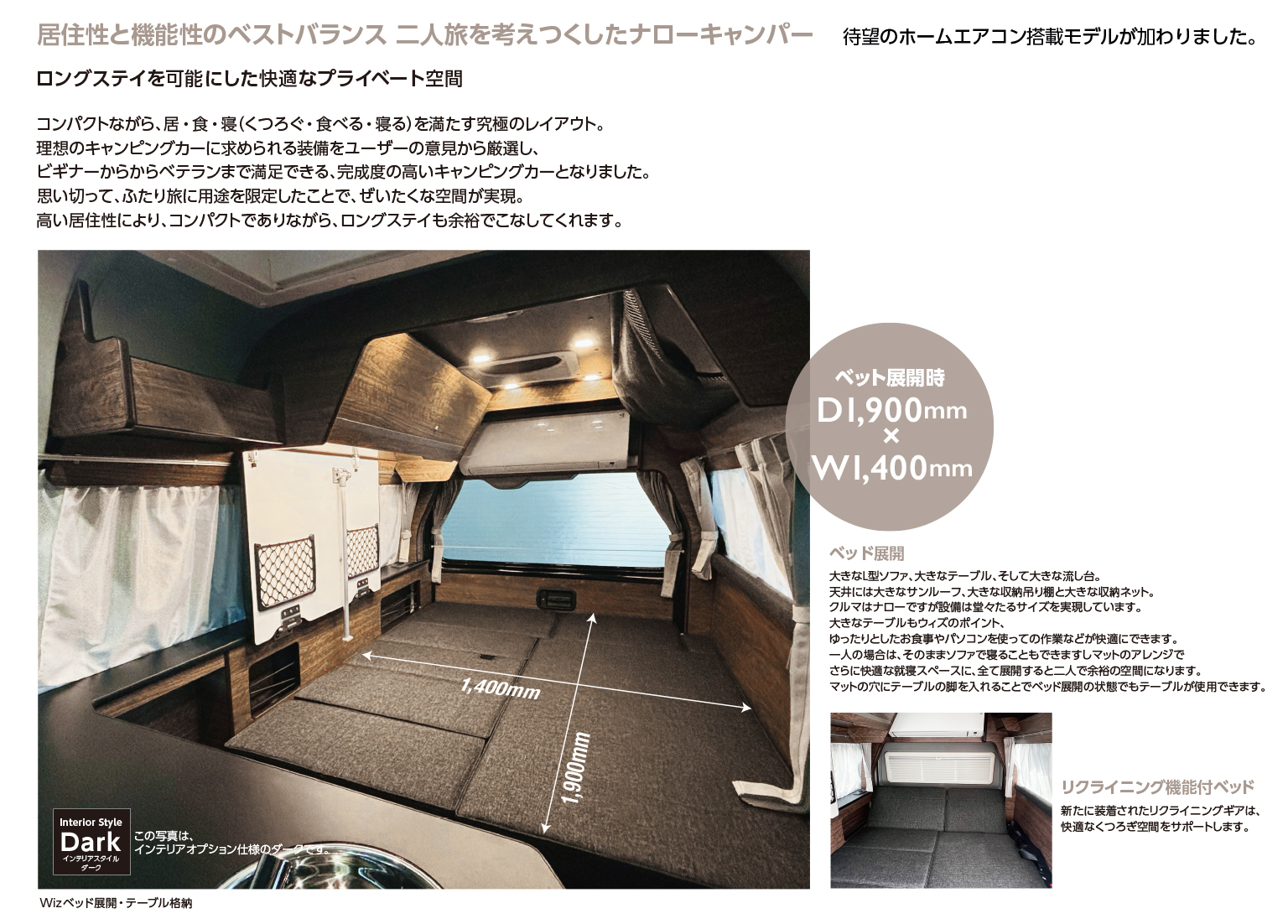 wiz – 株式会社アネックスのキャンピングカーラインアップ