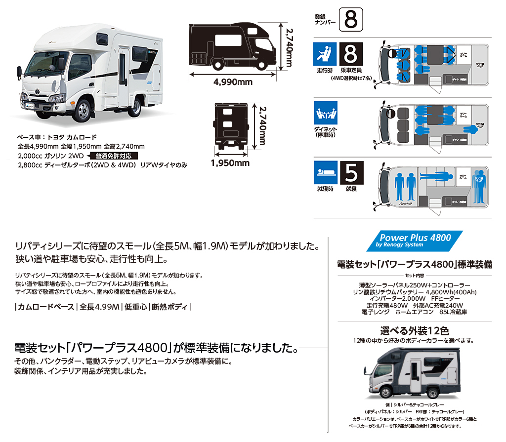 LIBERTY 50DB – 株式会社アネックスのキャンピングカーラインアップ