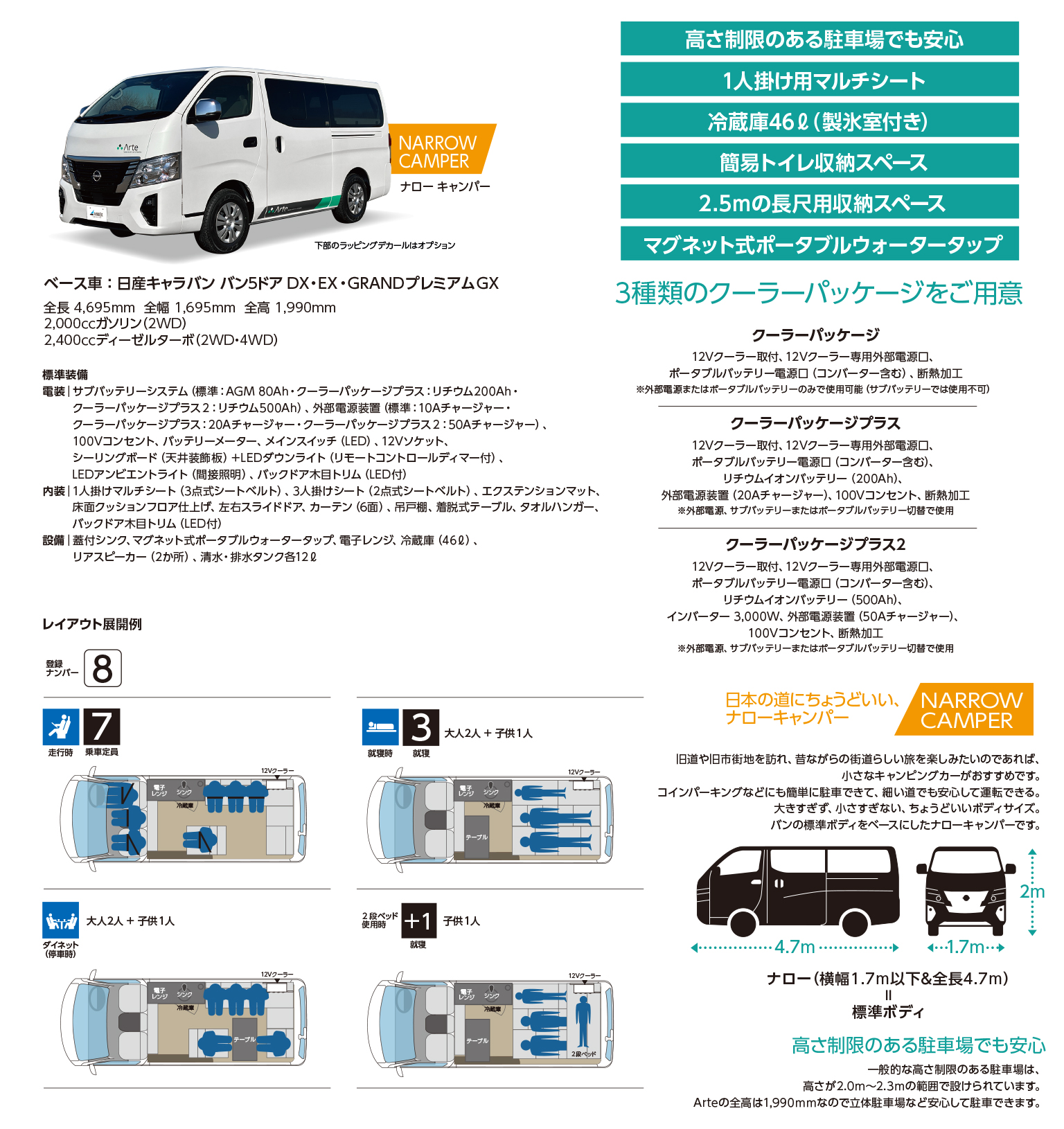 Arte – 株式会社アネックスのキャンピングカーラインアップ